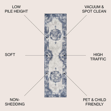 Kelly rosalia Cottage Medallion Area Rug